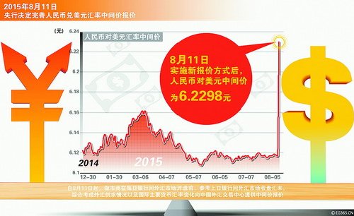 人民幣貶值對帽子行業的影響