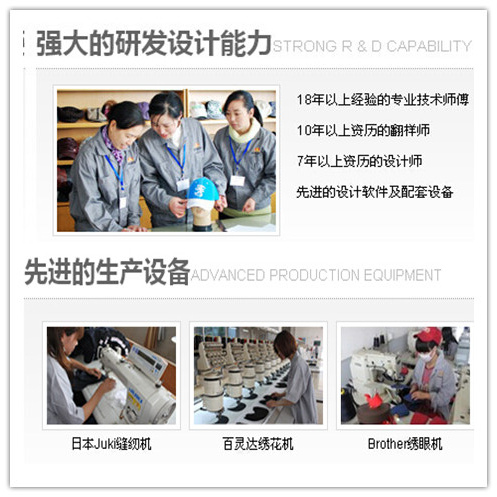 強大的硬件條件是高普成為中國最大的帽子工廠(chǎng)的基礎